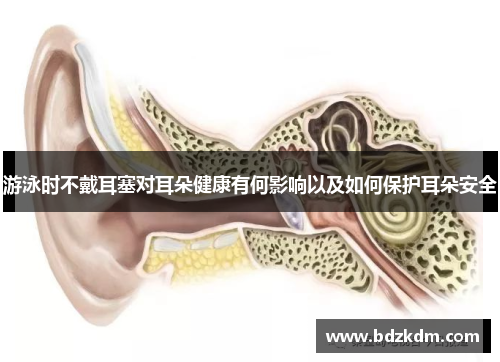 游泳时不戴耳塞对耳朵健康有何影响以及如何保护耳朵安全